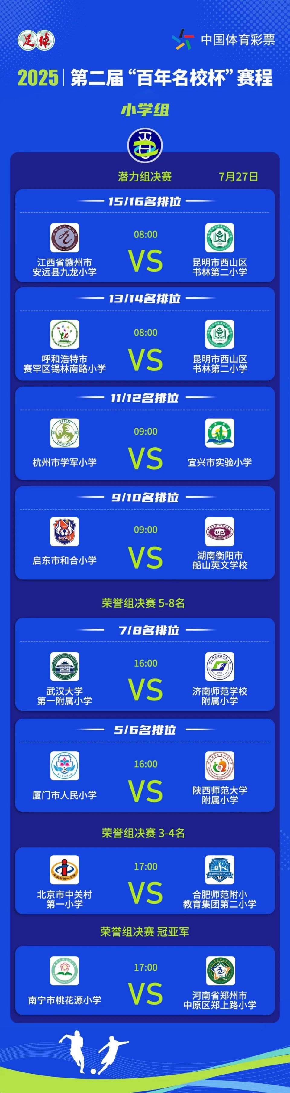 com, 多名球员都