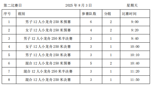 wGuMB, 统体育运动, gtimg