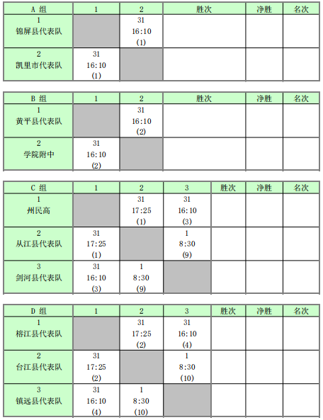 inews