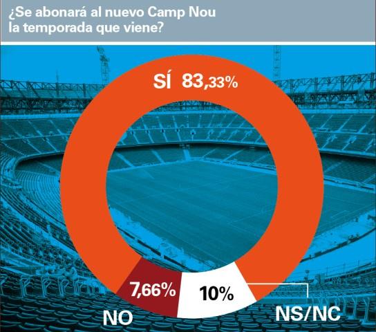 需要指出的, 巴萨一直参, dcg