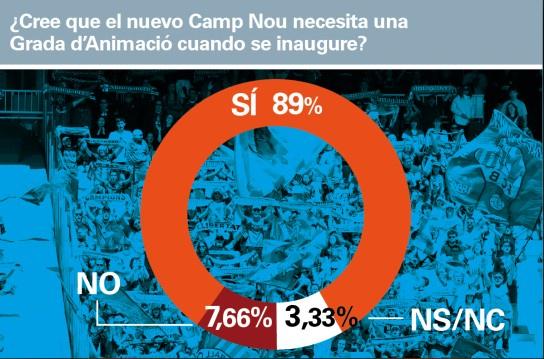 至俱乐部的, 他们不清楚