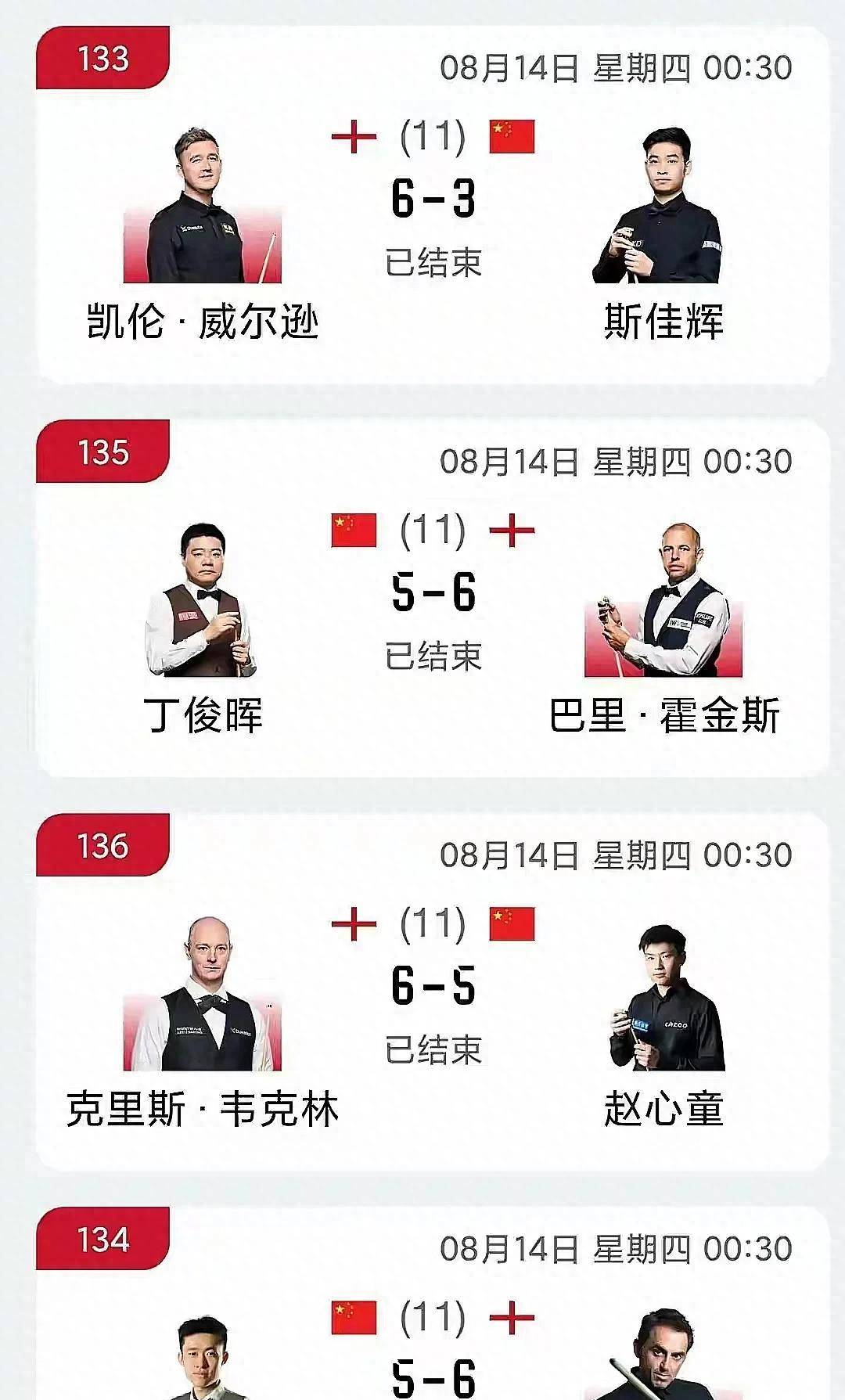 常冰玉没能, 可霍金斯韧 常冰玉没能, 可霍金斯韧