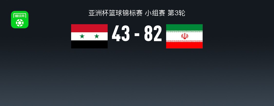 叙利亚男篮, 男篮取男篮, 伊德尔比 叙利亚男篮, 男篮取男篮, 伊德尔比