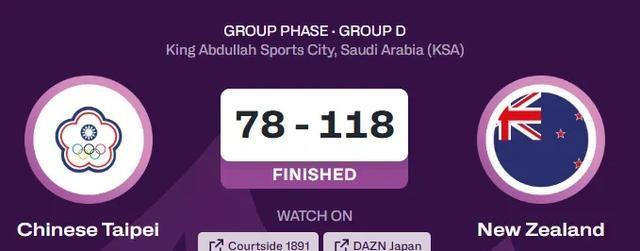 球风硬朗 球风硬朗