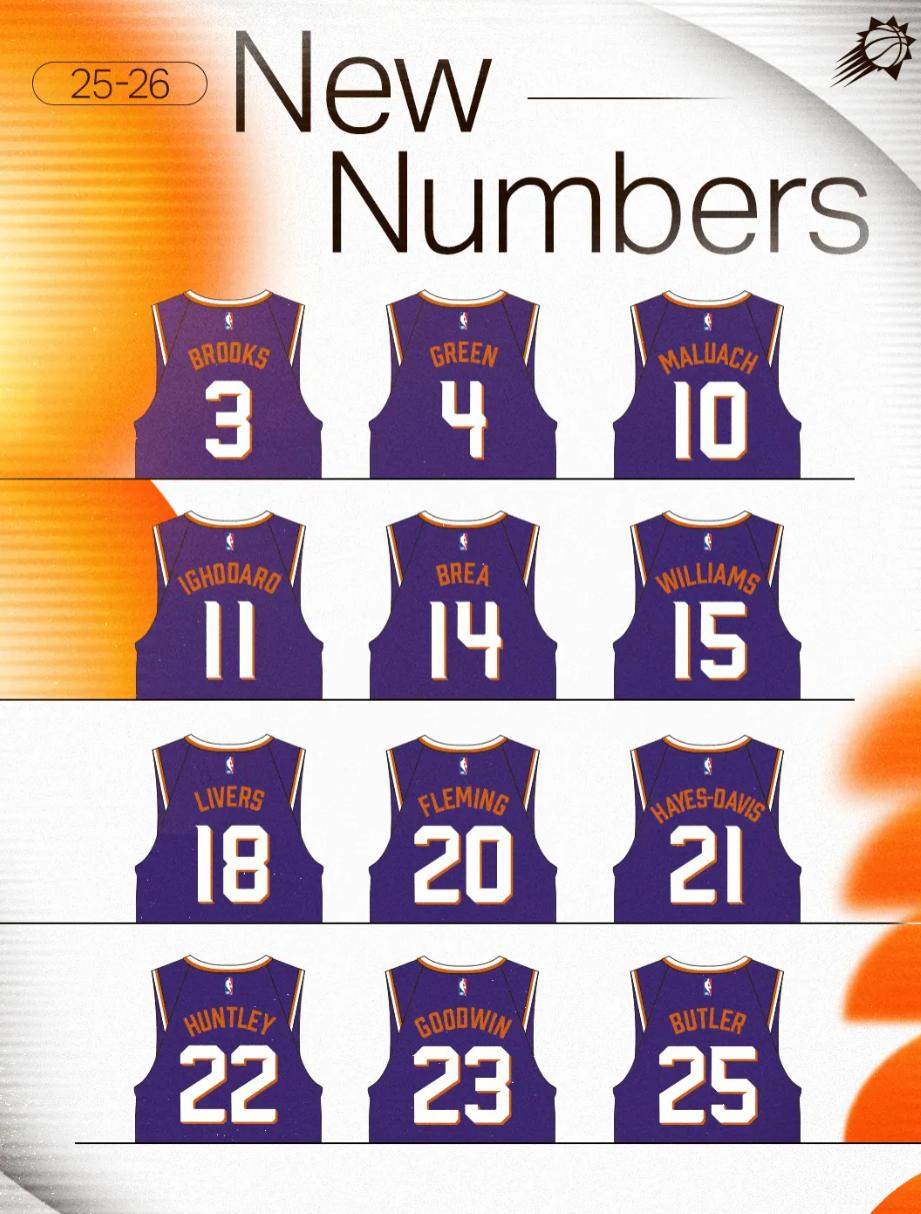 算超巨吗 算超巨吗