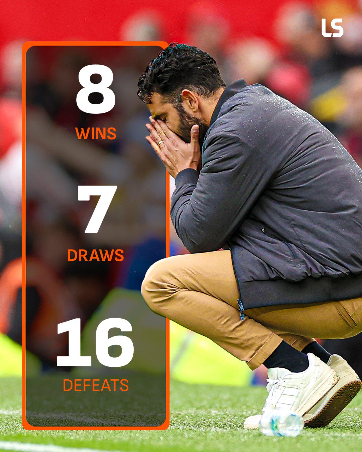 dingy, 一切都是错