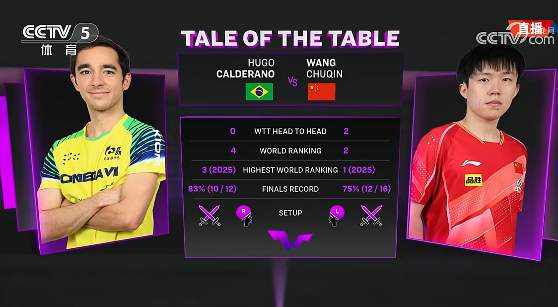 了莫雷加德, dingy